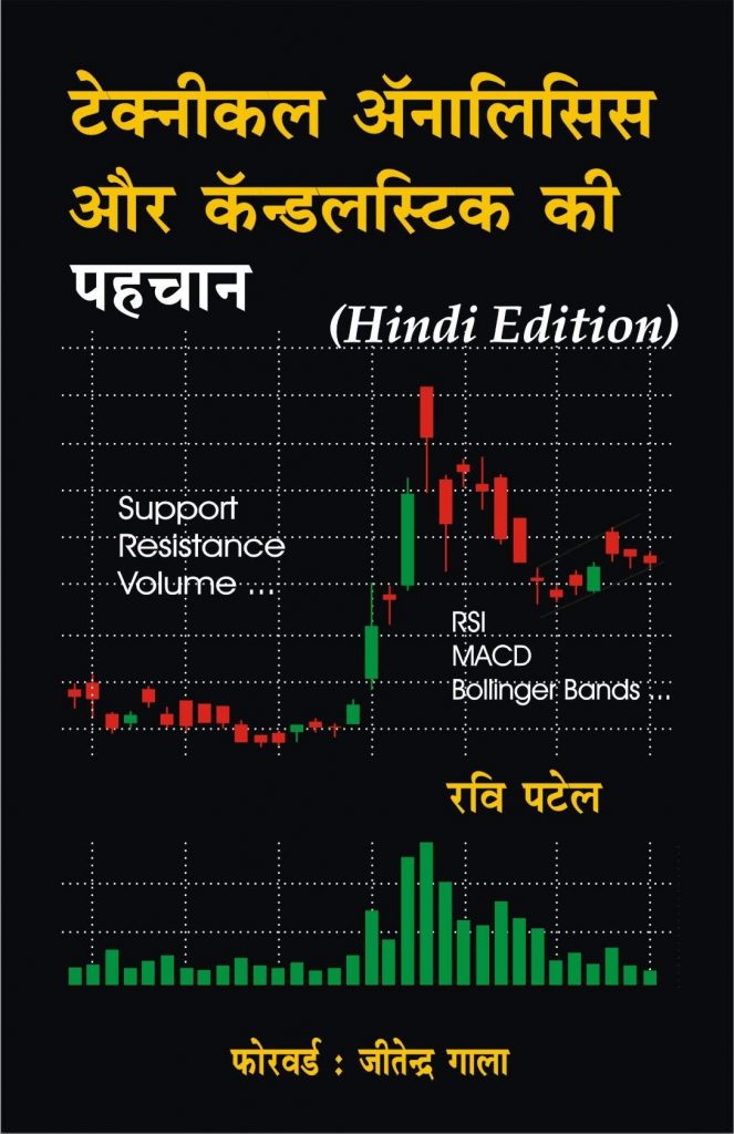 Technical Analysis Aur Candlestick Ki Pehchan PDF Book
